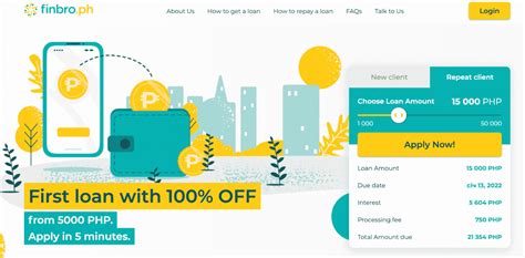 finbro interest rate|Finbro Review 2024 .